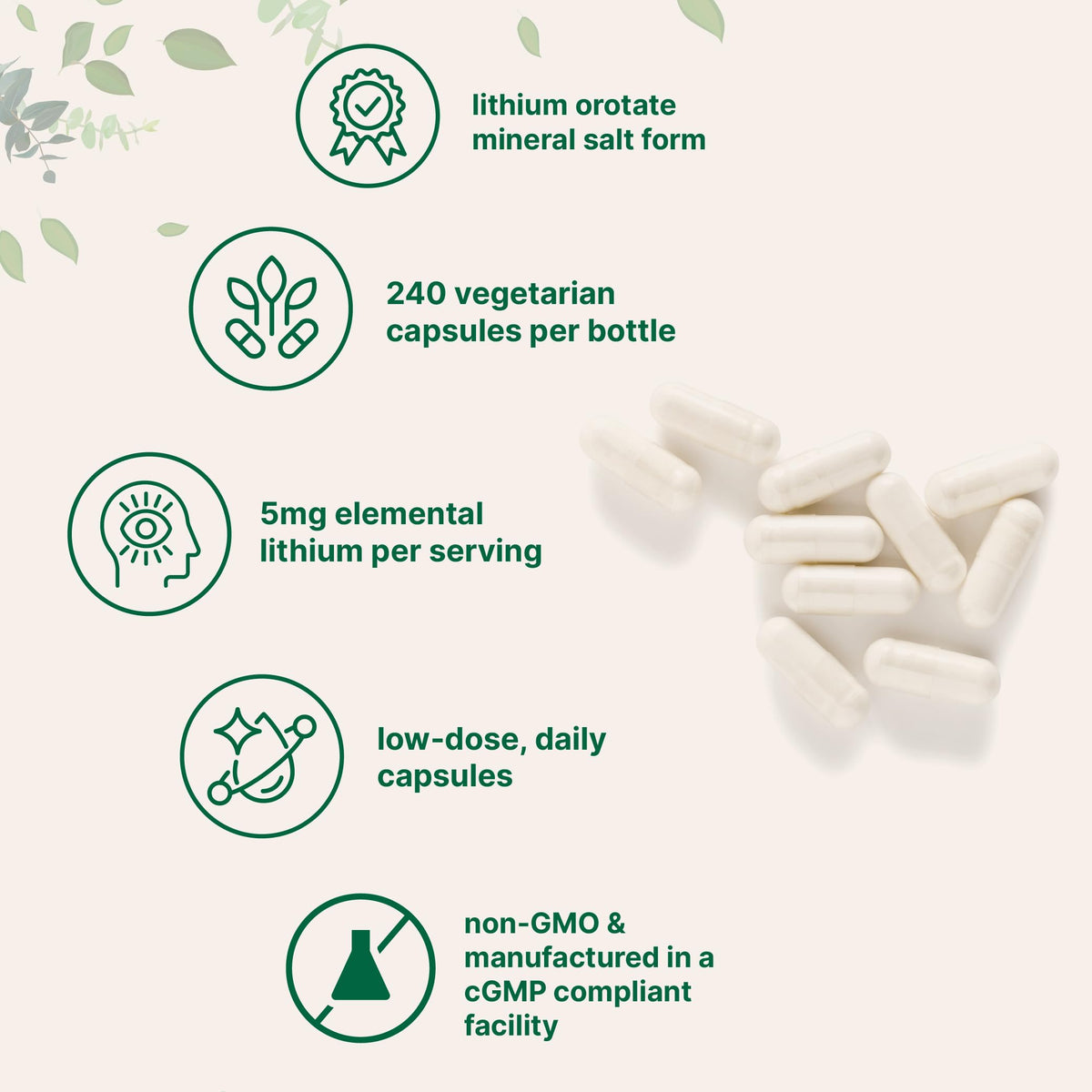 Détail des capsules de Lithium Orotate 5mg Micro Ingredients