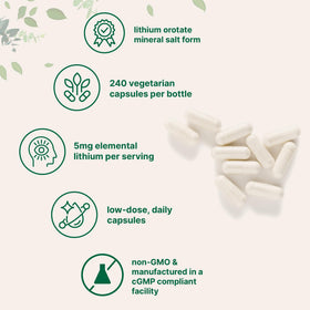 Détail des capsules de Lithium Orotate 5mg Micro Ingredients