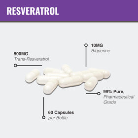 Détail des capsules de MAAC10 Trans-Resvératrol
