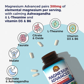 Détail des capsules de Magnésium Vitalitown