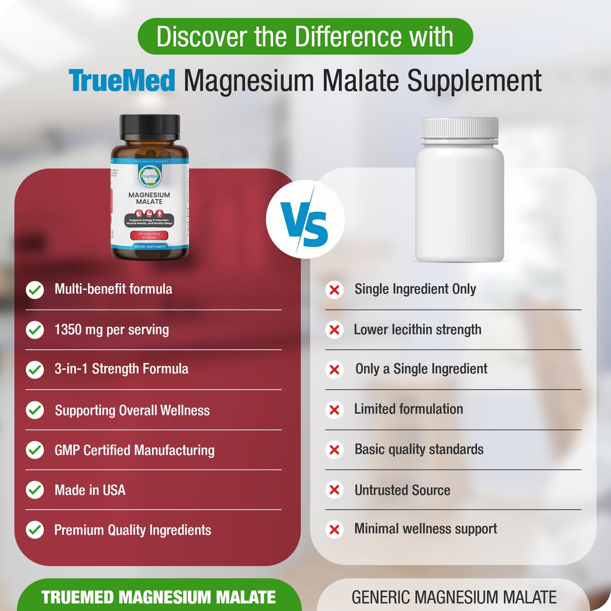 Détail des Capsules de Malate de Magnésium TRUEMED