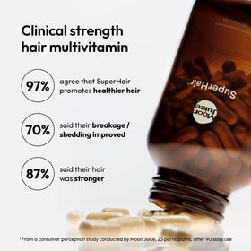 Détail des capsules de Moon Juice SuperHair