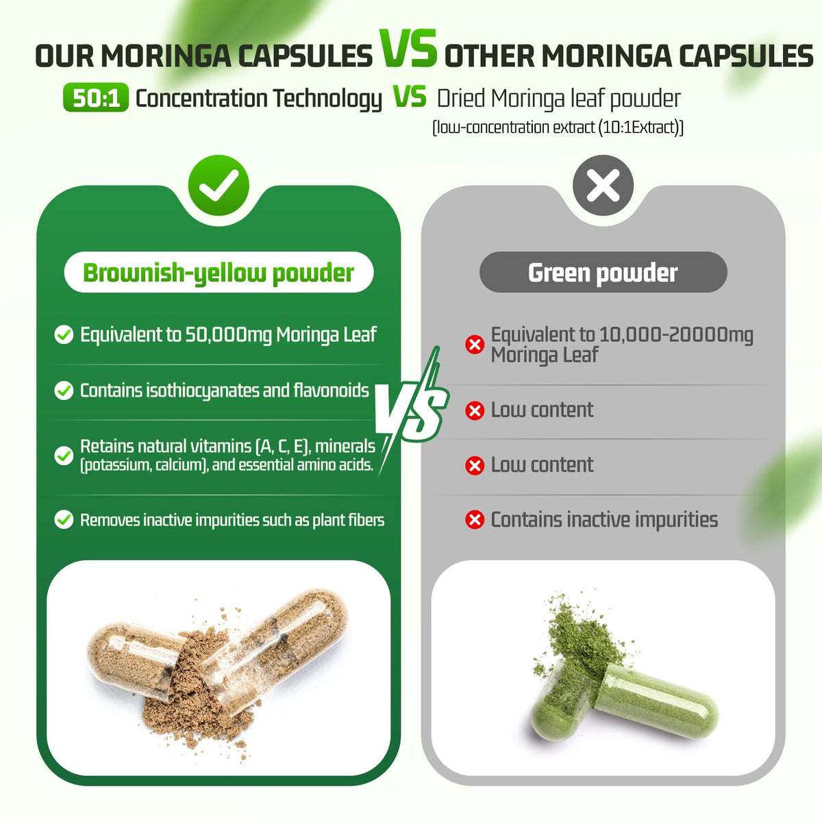 Détail des capsules de Moringa Nature Echo sur un fond blanc