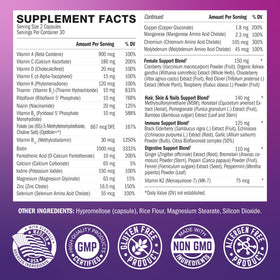 Détail des capsules de Multivitamines Methylées BioSchwartz