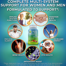 Détail des capsules de Multivitamines Methylées Végétales SUPPLEMENTS STUDIO