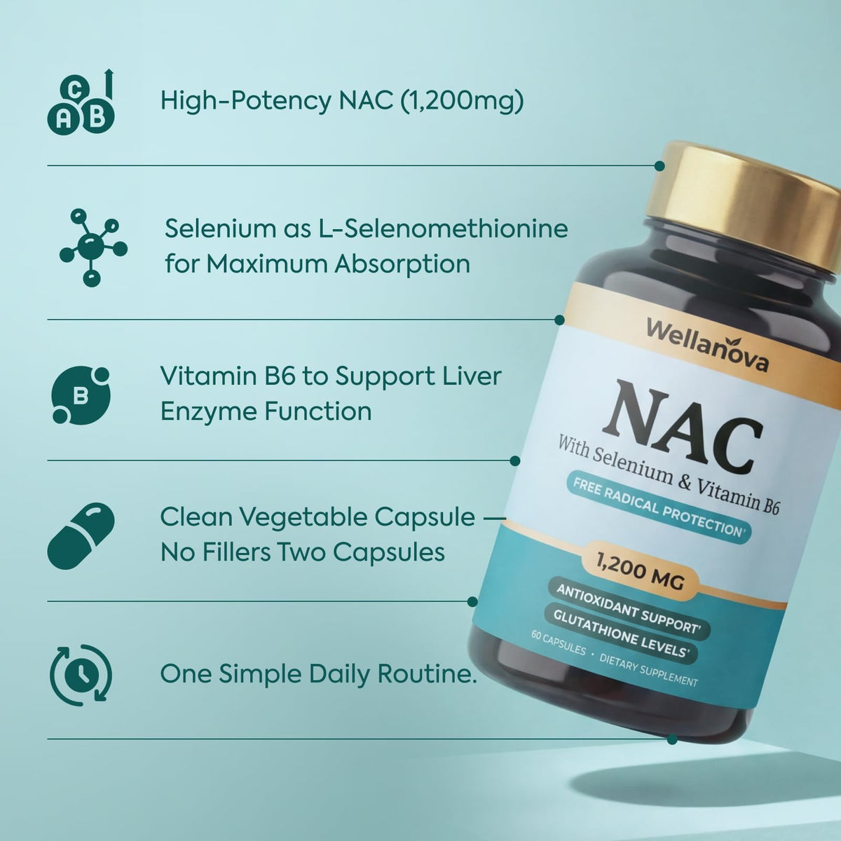 Détail des capsules de NAC 1 200 mg Wellanova dans un verre