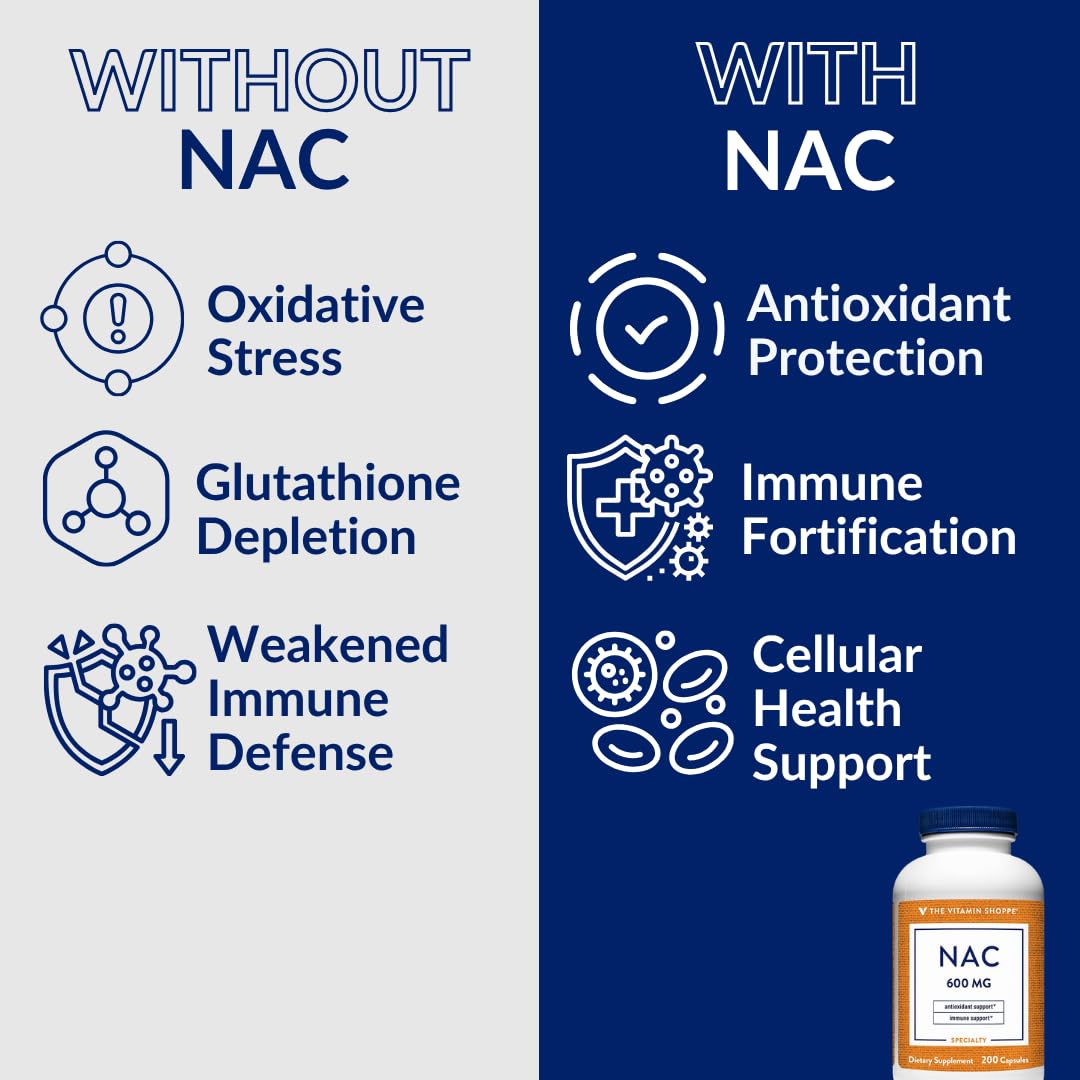 Détail des capsules de NAC 600mg de The Vitamin Shoppe