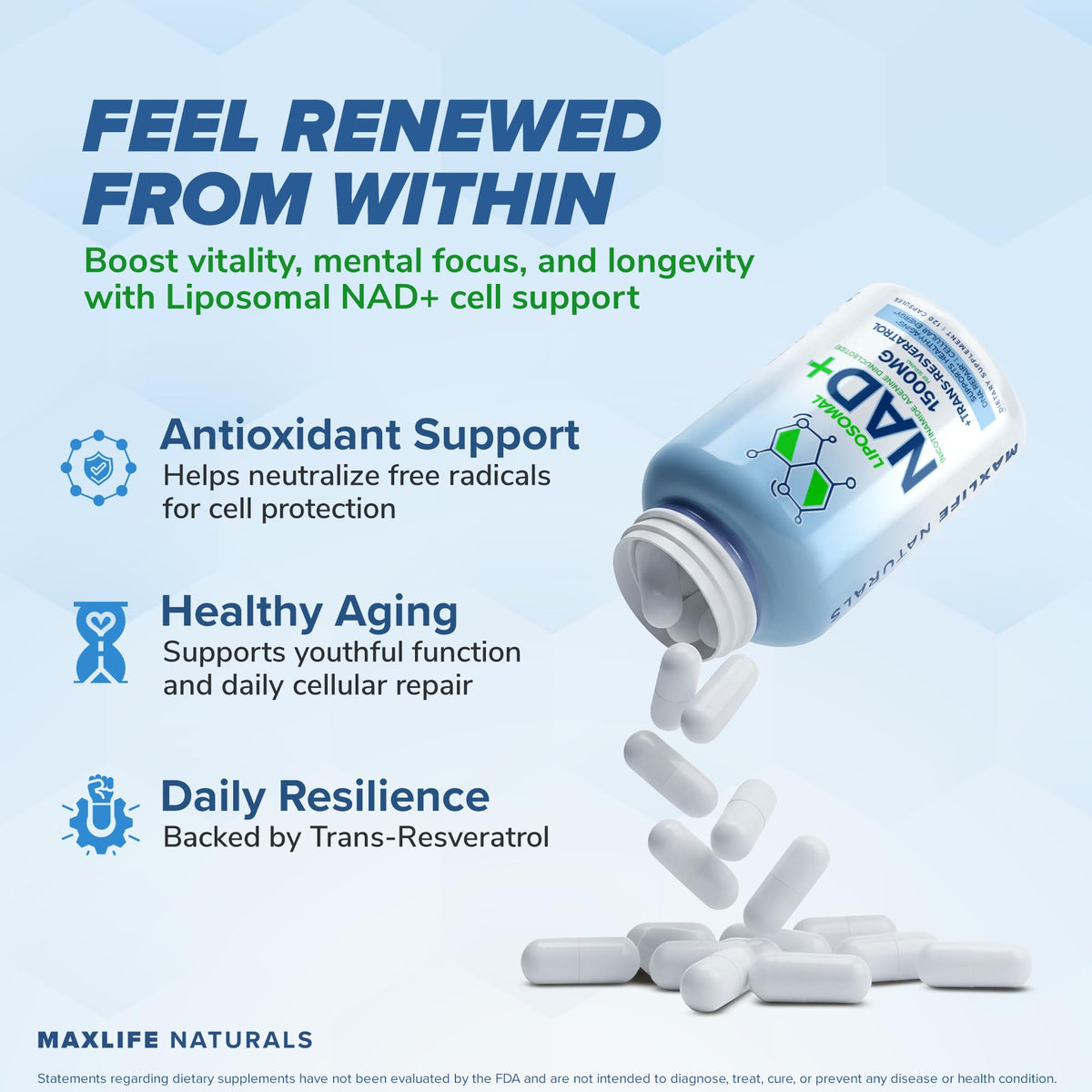 Détail des capsules de NAD+ liposomal avec resvératrol