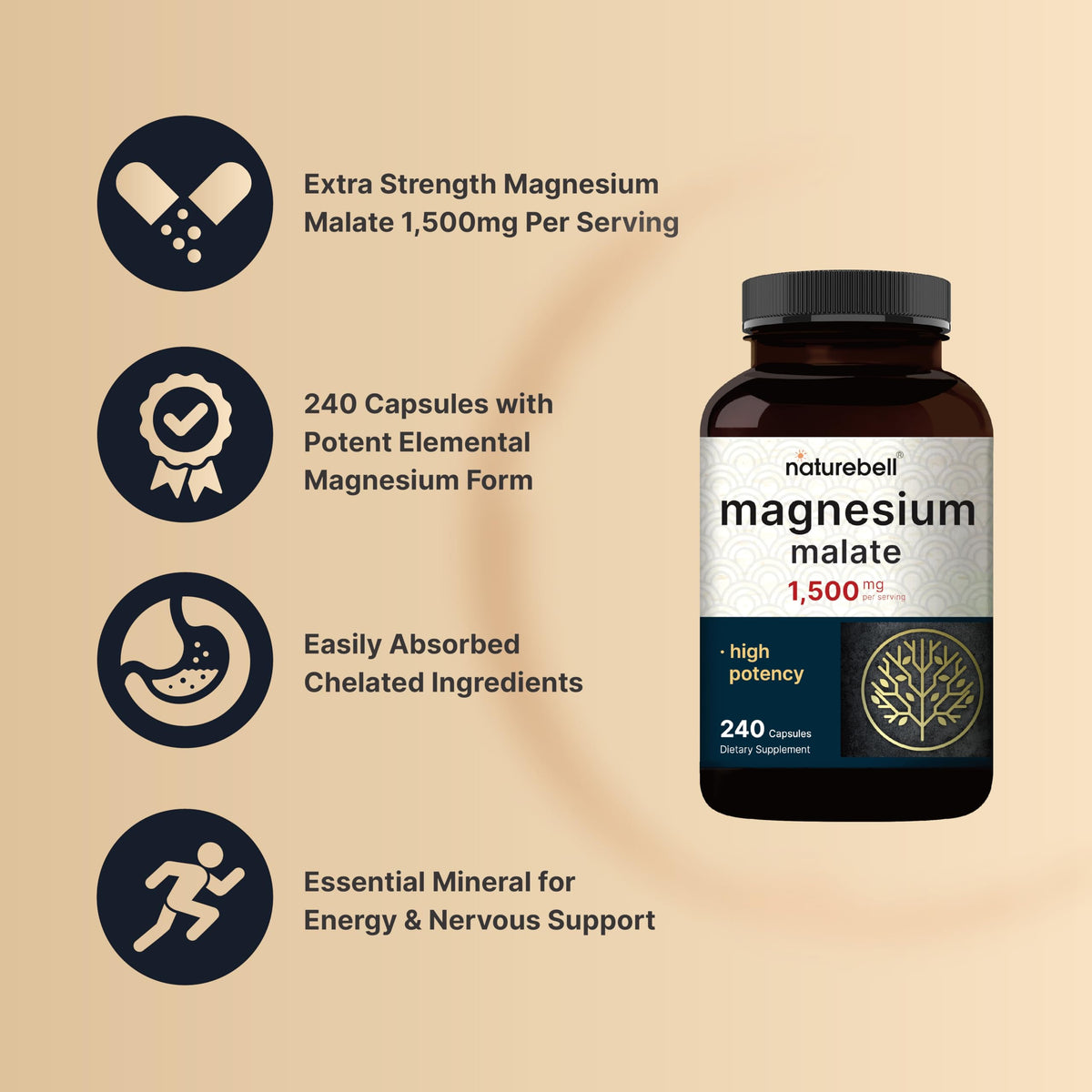Détail des capsules de NatureBell Magnésium Malate 1500mg