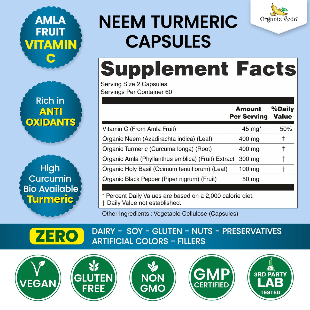Détail des capsules de Neem et Curcuma Organic Veda