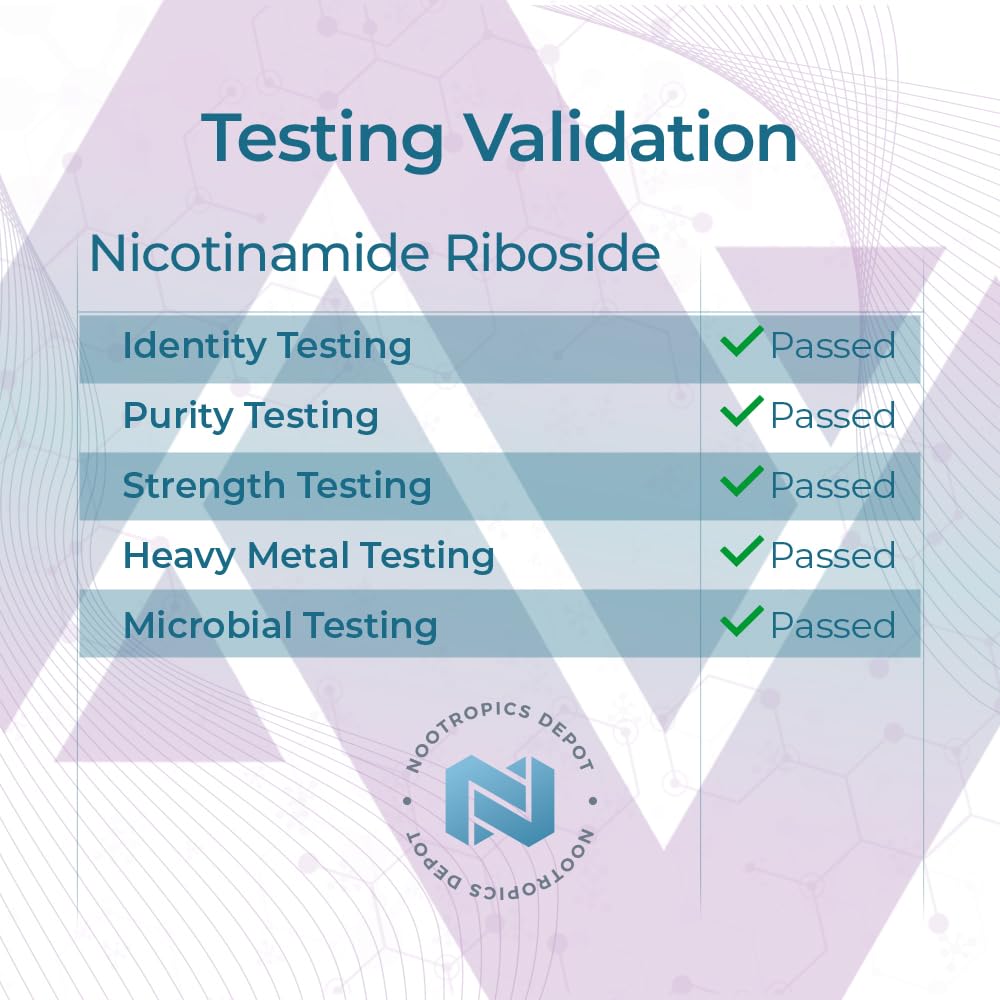 Détail des capsules de nicotinamide riboside Nootropics Depot
