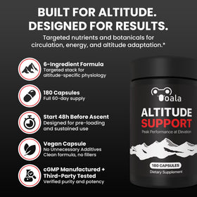Détail des capsules de Ooala Altitude Support sur un fond blanc