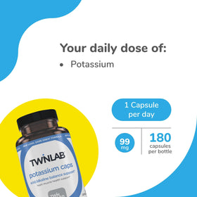 Détail des capsules de potassium Twinlab, couleur et forme
