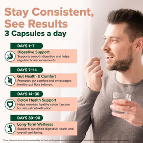 Détail des capsules de psyllium VAHDAM