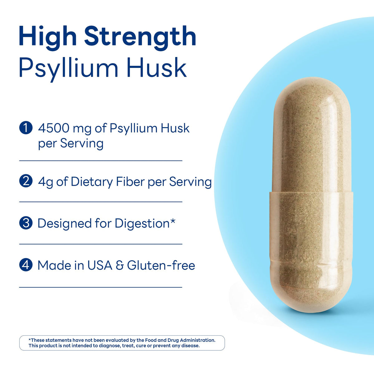 Détail des capsules de psyllium Vitamin World dans la main