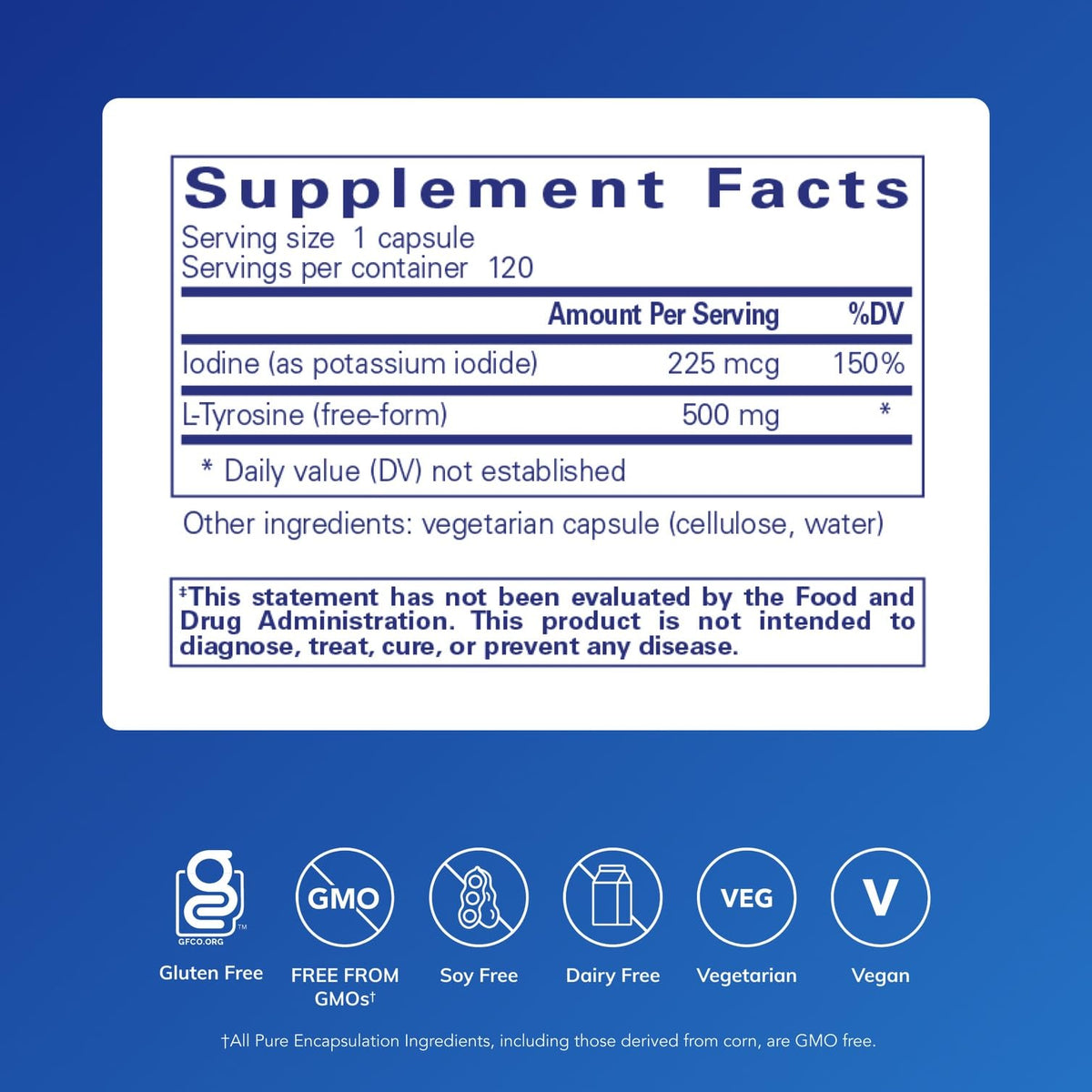 Détail des capsules de Pure Encapsulations Iode et Tyrosine