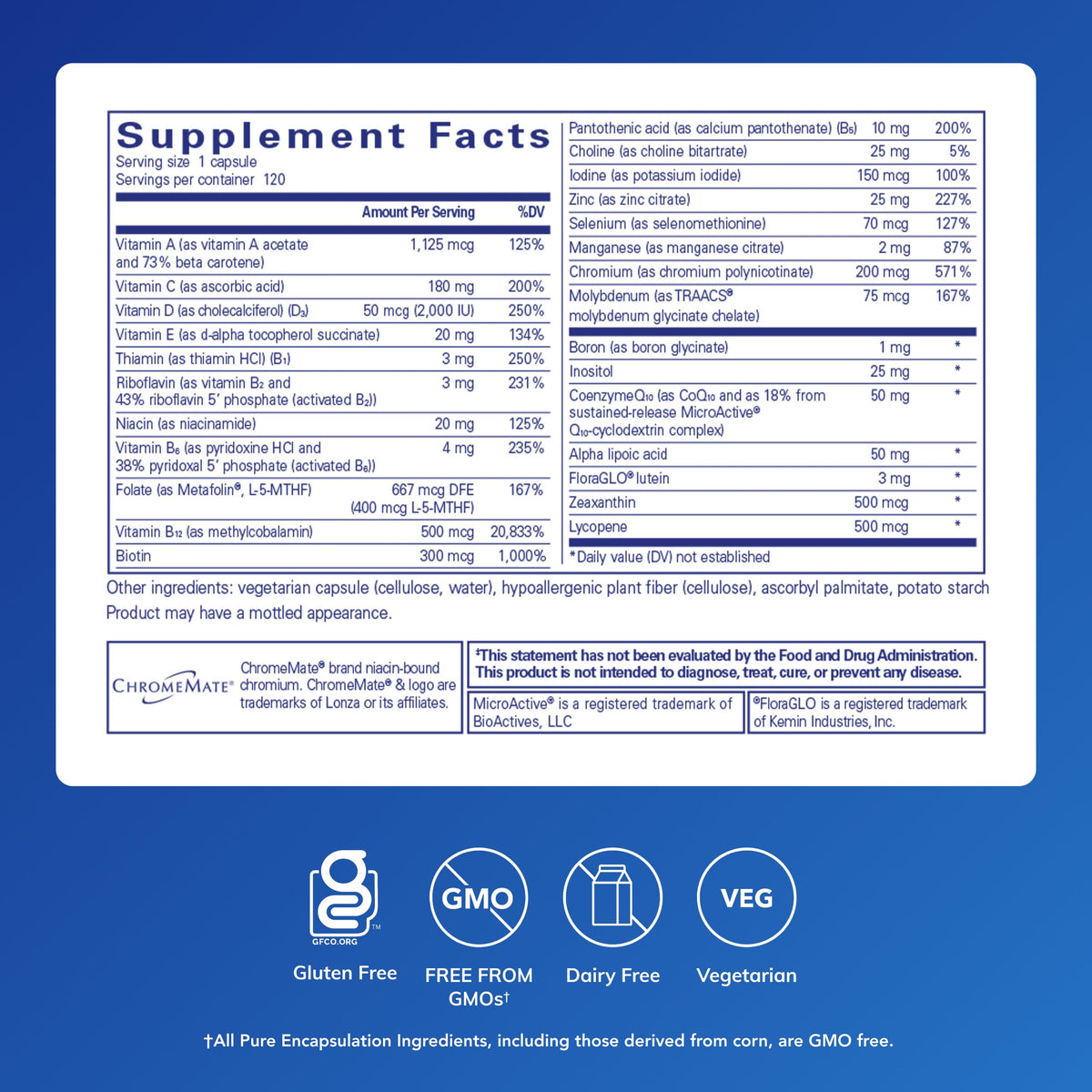 Détail des capsules de Pure Encapsulations O.N.E.