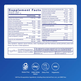 Détail des capsules de Pure Encapsulations O.N.E.