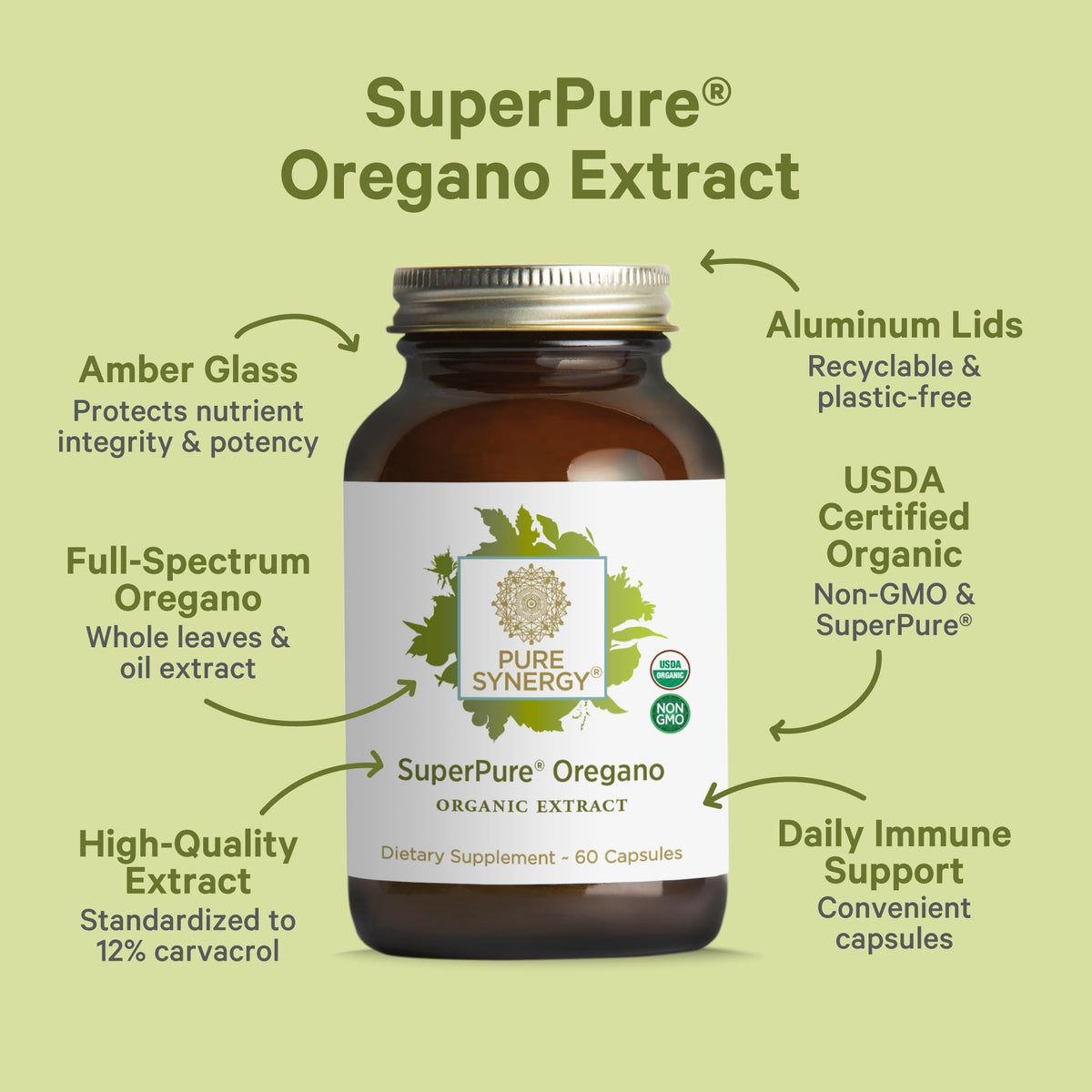 Détail des capsules de PURE SYNERGY Extrait d'Origan Bio