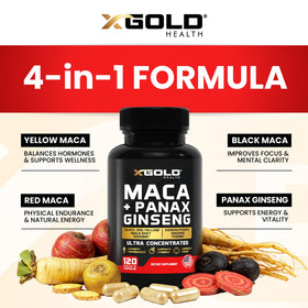 Détail des capsules de racine de maca et ginseng coréen X Gold Health