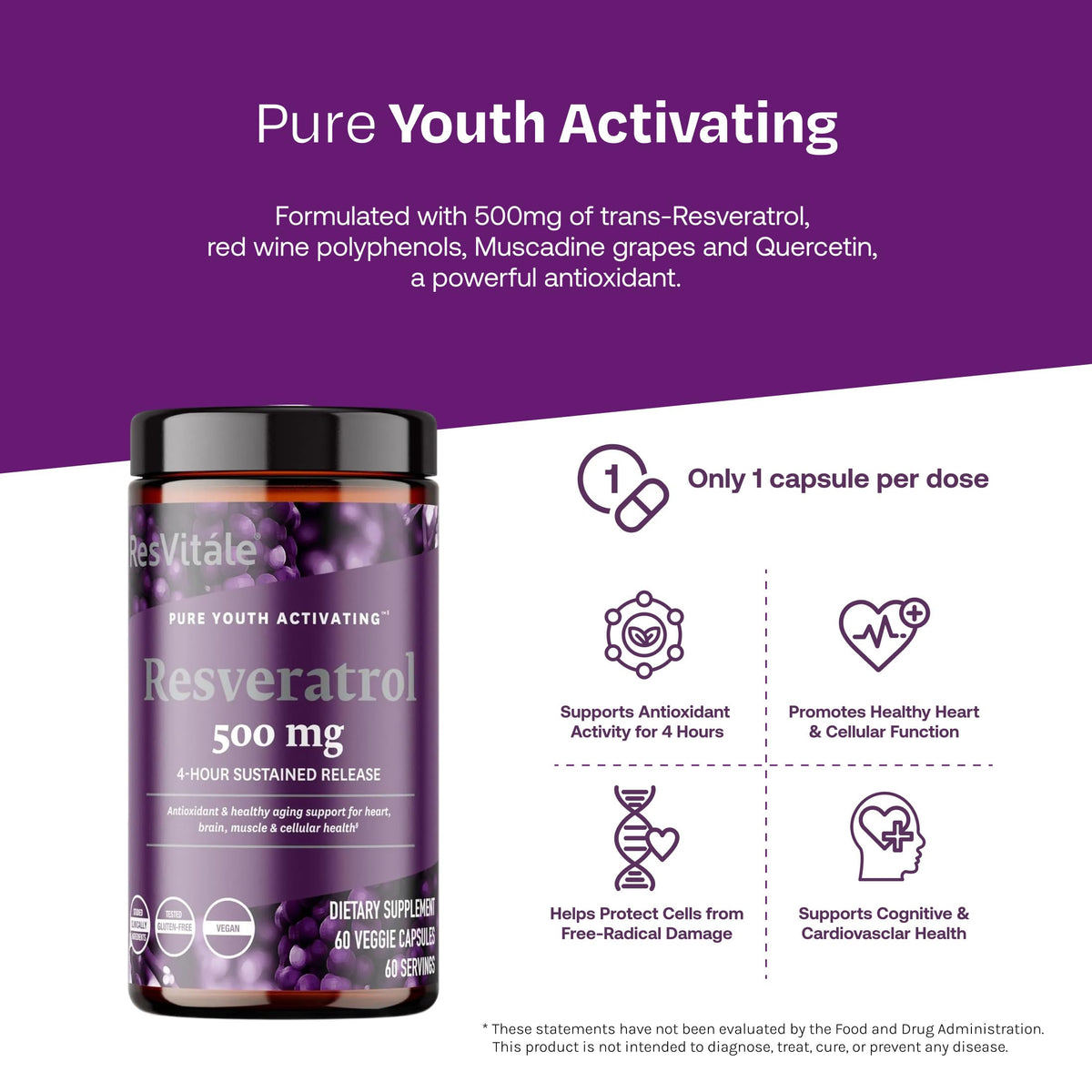 Détail des capsules de ResVitale Resveratrol 500mg