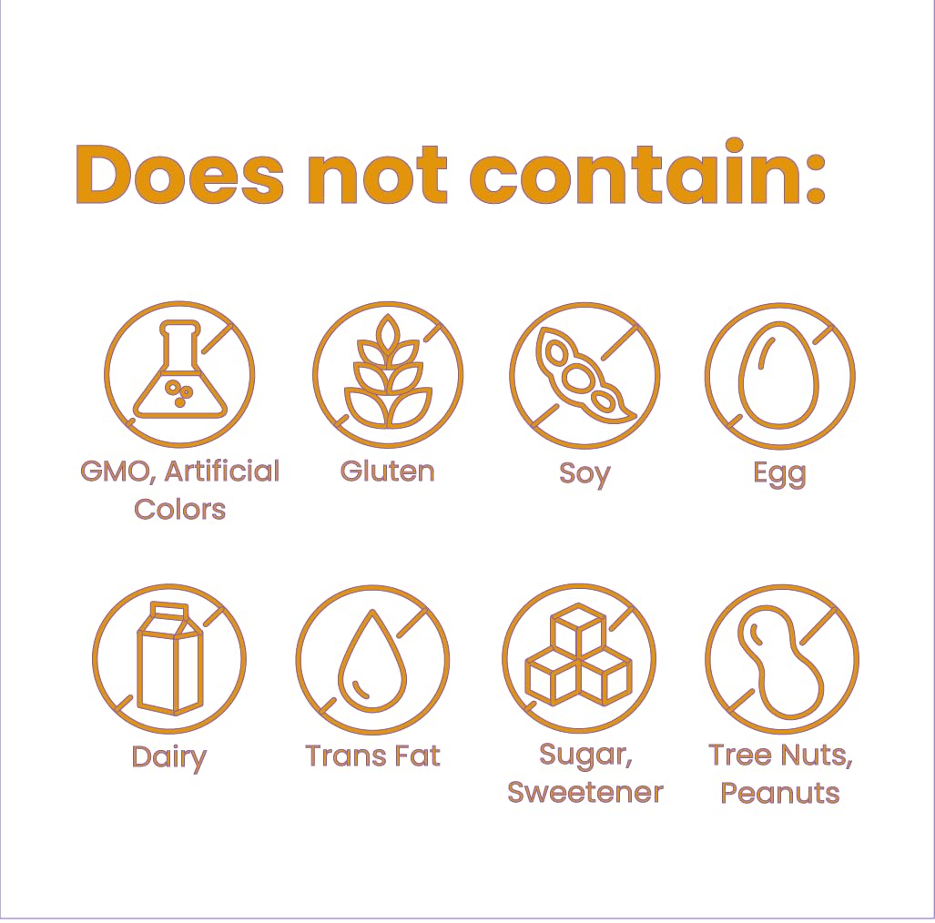 Détail des capsules de Sanar Naturals Glucosamine Chondroitin MSM Turmeric