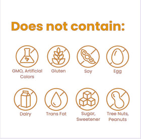 Détail des capsules de Sanar Naturals Glucosamine Chondroitin MSM Turmeric