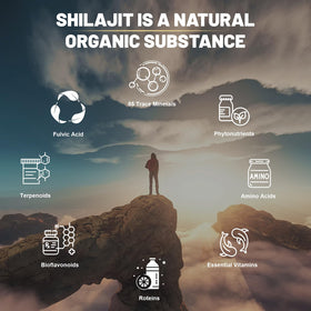 Détail des capsules de Shilajit Juebingy