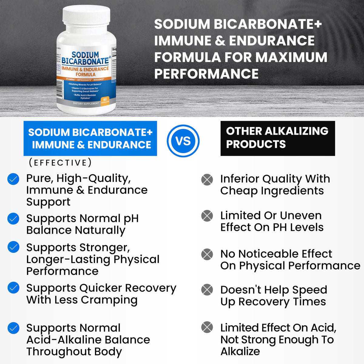Détail des capsules de Sodium Bicarbonate+ de Kidney Restore