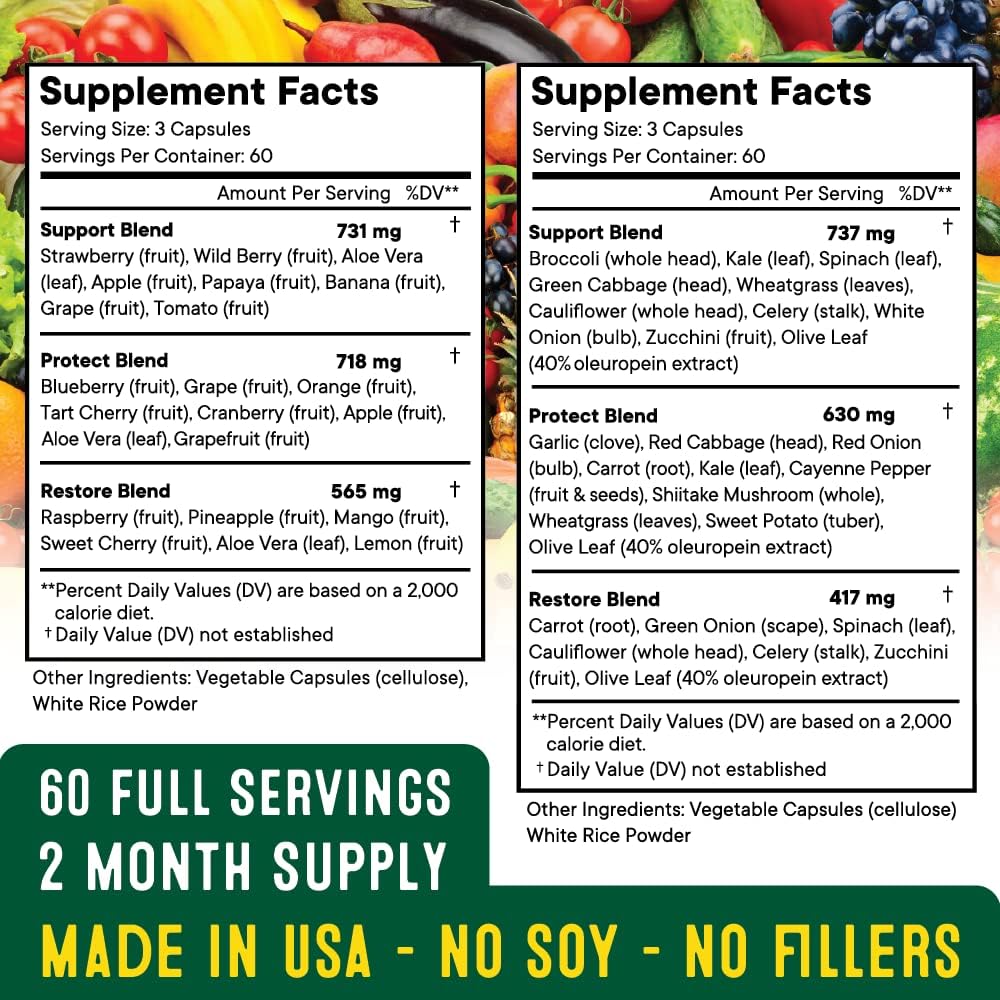 Détail des capsules de Superfood MD avec fruits et légumes
