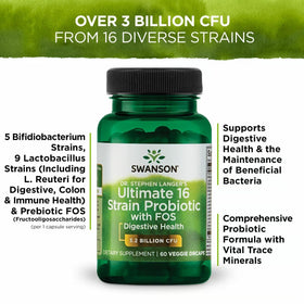 Détail des capsules de Swanson Probiotique 16 souches
