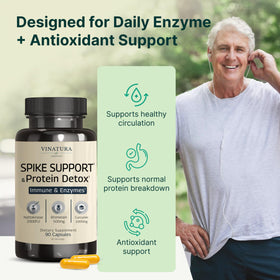 Détail des capsules de VINATURA Spike Protein