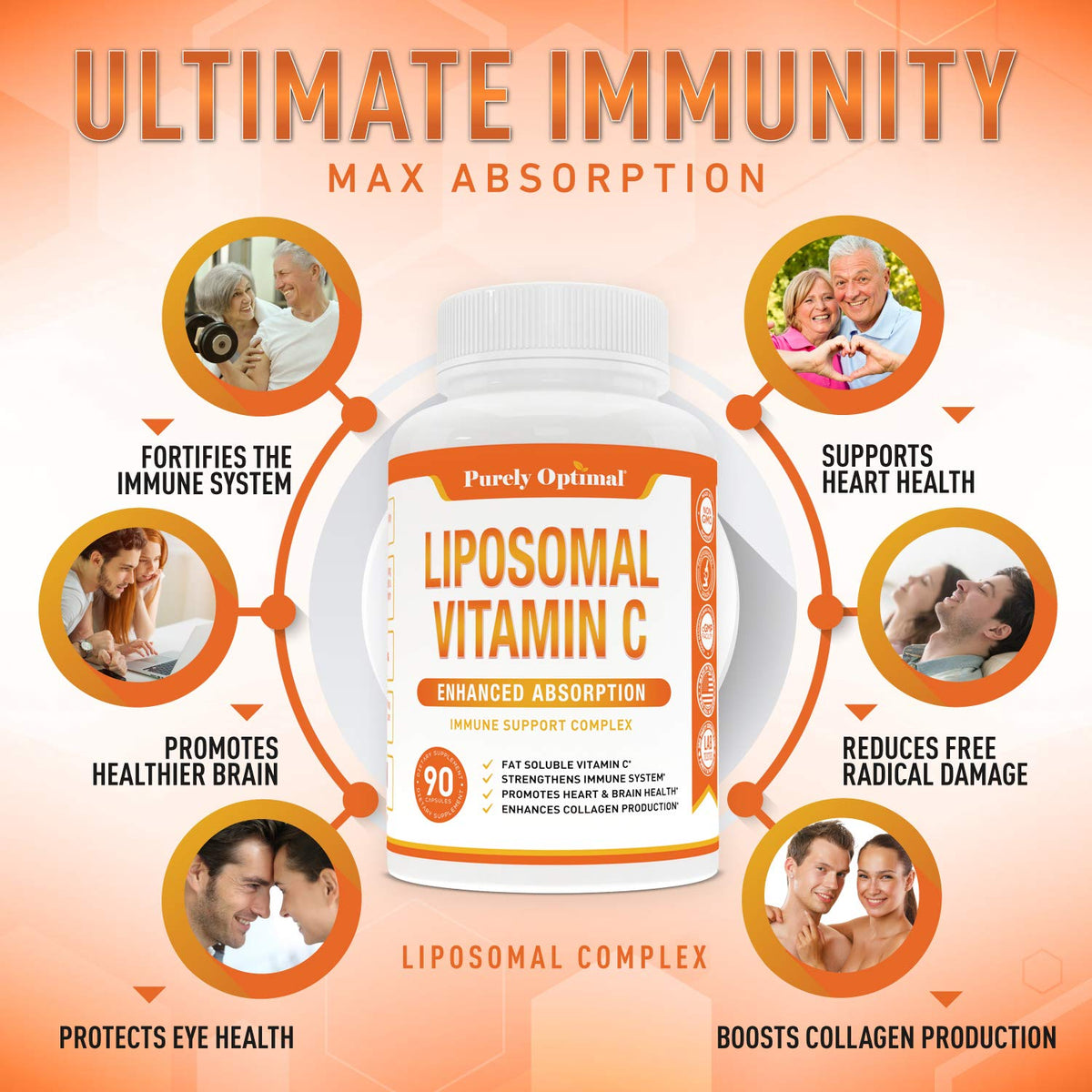 Détail des capsules de Vitamine C Liposomal Purely Optimal