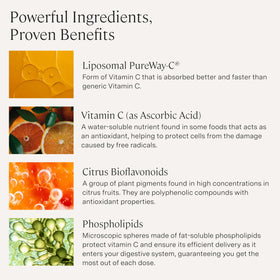 Détail des capsules de vitamine C liposomale Stonehenge Health
