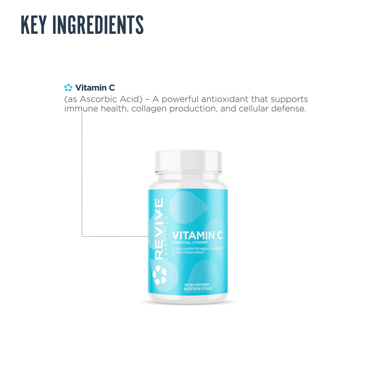 Détail des capsules de vitamine C Revive dans la main