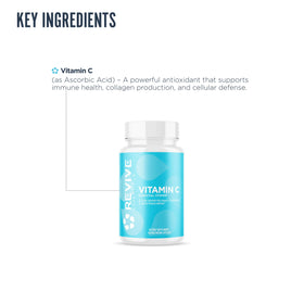 Détail des capsules de vitamine C Revive dans la main