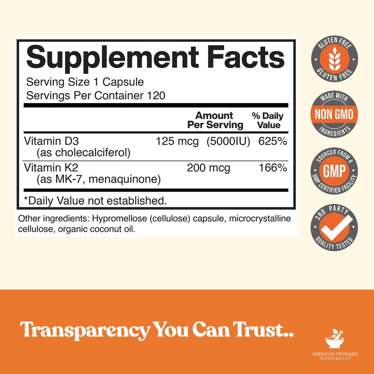 Détail des capsules de Vitamine D3 et K2 American Standard Supplements