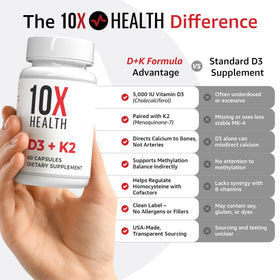 Détail des capsules de Vitamine D3 K2 dans le flacon
