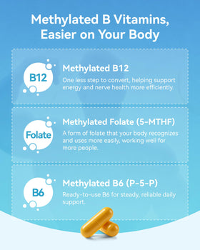 Détail des capsules de vitamines B Inner Brightness