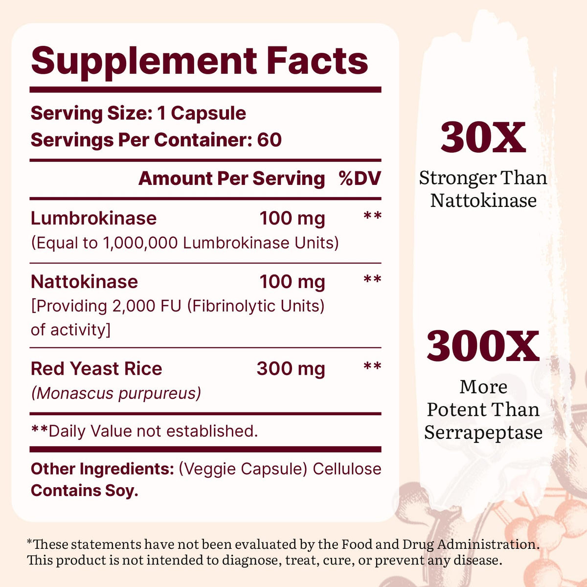 Détail des capsules de Yasumako Lumbrokinase 100mg