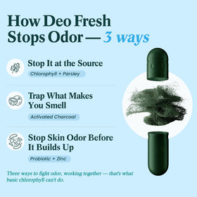 Détail des capsules Deo Fresh U+FITJOURNEY