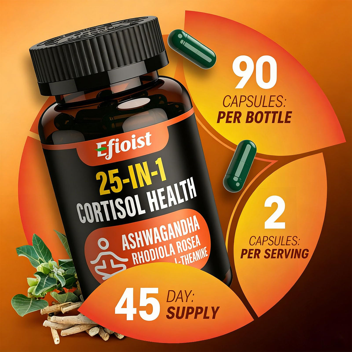 Détail des capsules Efioist 25-en-1
