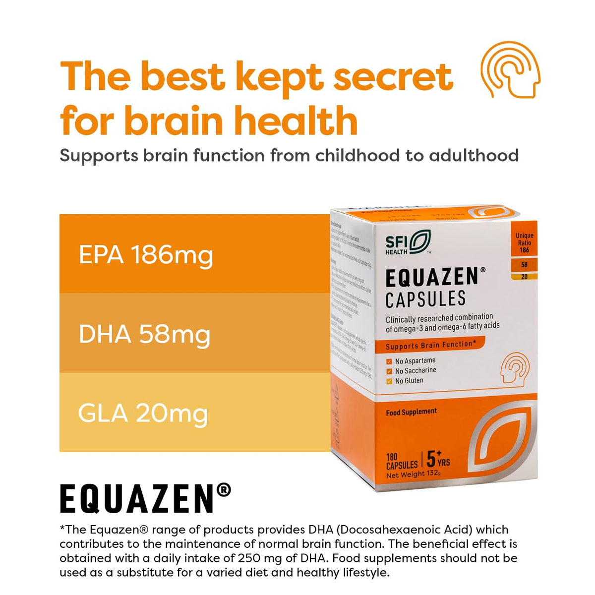 Détail des capsules Equazen Omega 3 & 6