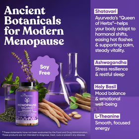 Détail des capsules Eu Natural Menopause dans le flacon
