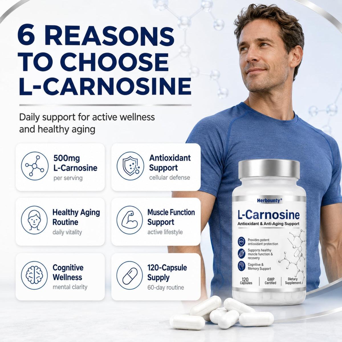 Détail des capsules Herbounty L-Carnosine 500mg