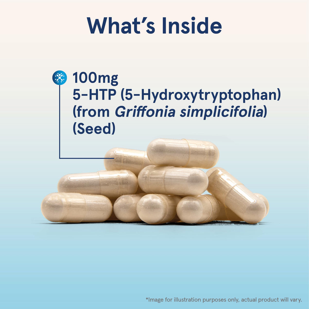 Détail des capsules Jarrow 5-HTP sur fond blanc