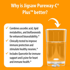 Détail des capsules Jigsaw Health Pureway-C Plus