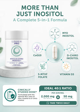 Détail des capsules Lunakai Myo-Inositol D-Chiro Inositol