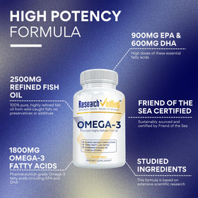 Détail des capsules molles Omega 3-1800mg Research Verified