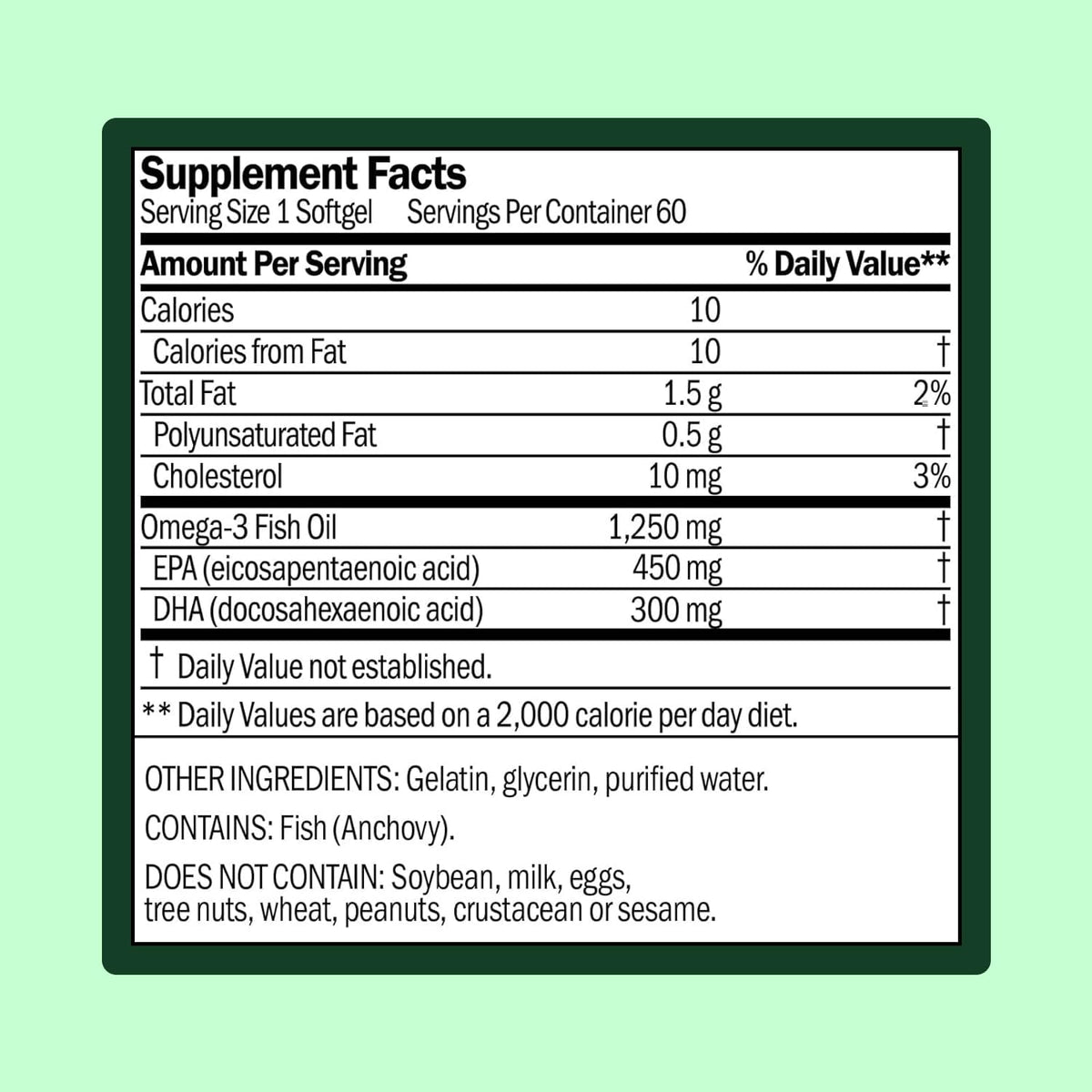 Détail des capsules Omega-3 WellWithAll
